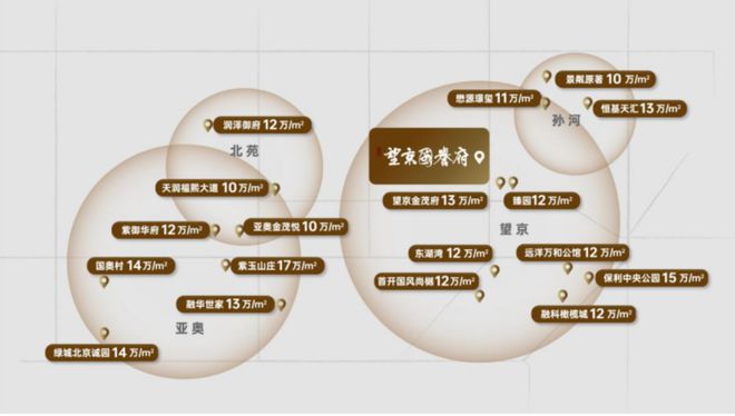 北京朝阳望京国誉府售楼处-望京国誉府官方网站欢迎您2024首页(图1)