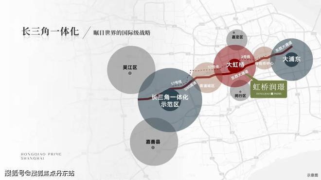 上海限购即将全面放开;华润虹桥润璟还有市场价值吗?进来聊一聊(图4)