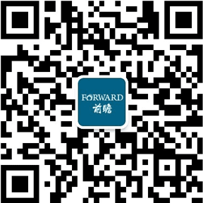 我国景观设计行业未来发展前景分析(图3)