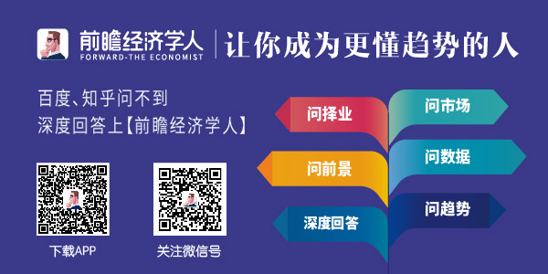 我国景观设计行业未来发展前景分析(图1)