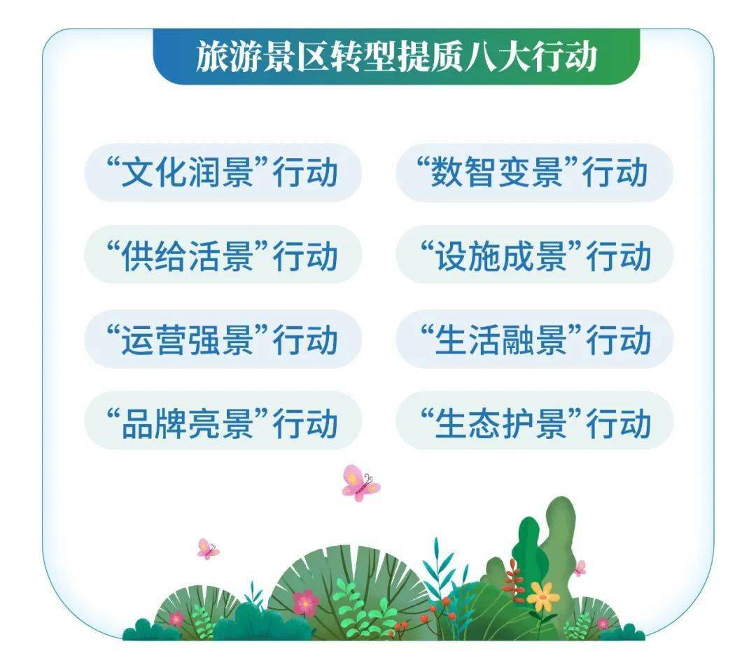 浙江省旅游景区转型提质行动计划(2023-2025) 高质量研修班成功举办!(图2)
