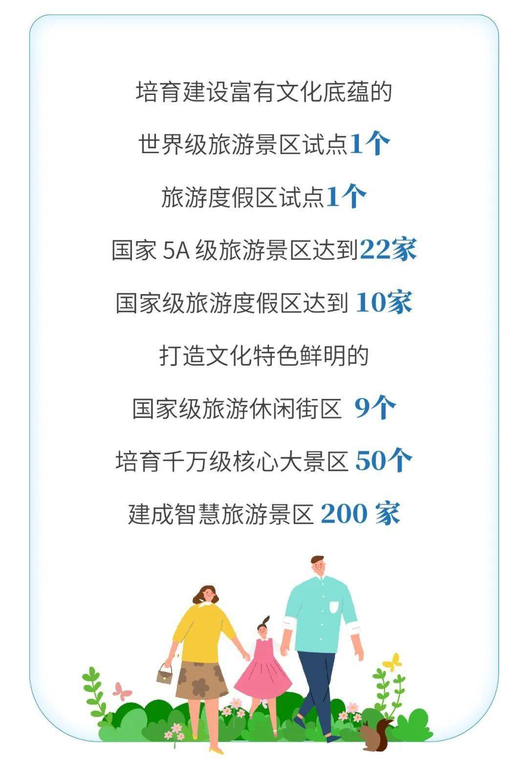 浙江省旅游景区转型提质行动计划(2023-2025) 高质量研修班成功举办!(图3)