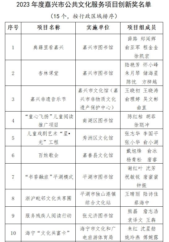 Kaiyun网址 开云行业资讯Vol22 文化创意设计资讯(图9)