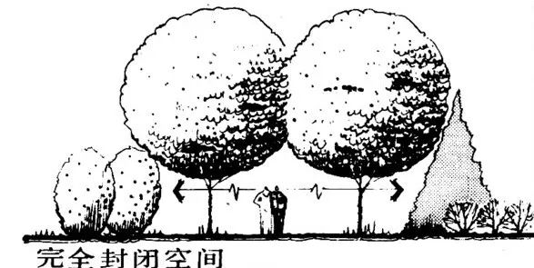 园林景观设计的九种方法 实战干货分享Kaiyun网址 开云(图23)