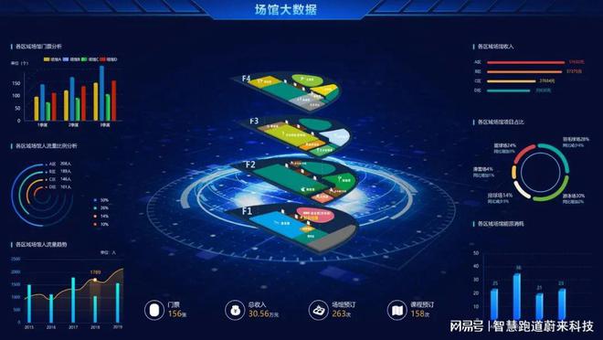 Kaiyun网址 开云智慧步道如何结合景观设计提升步行体验(图3)