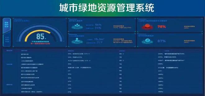 邀请函 新园丁智慧kaiyun开云网站 Kaiyun开云园林邀您参加2024ILF国际景观节(图1)