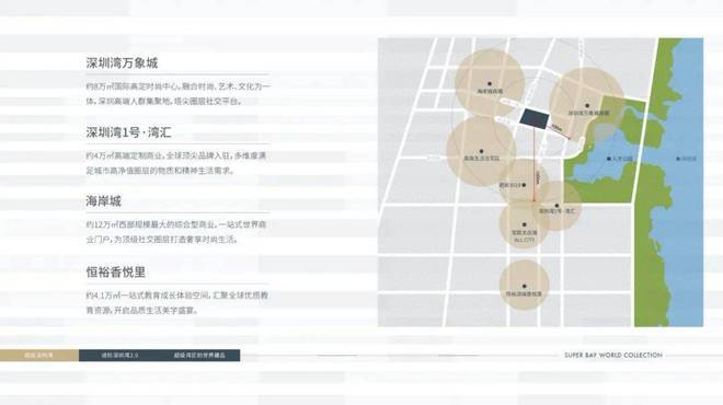 kaiyun网站恒裕深圳湾开盘价交房时间单价多少最新消息认筹时间开盘(图6)