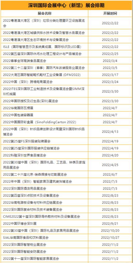 KAIYUN网页 开云com会展湾东城(官网)会展湾售楼处欢迎您丨楼盘简介(图6)