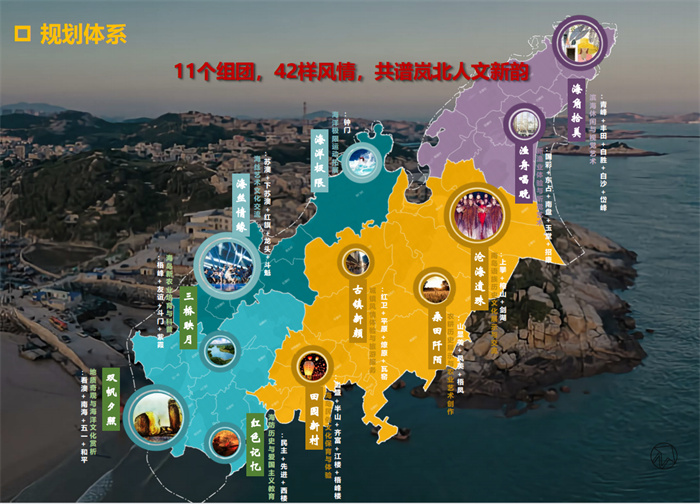游在岚岛追泪平潭福建设计助力平潭文旅火爆出圈!(图1)