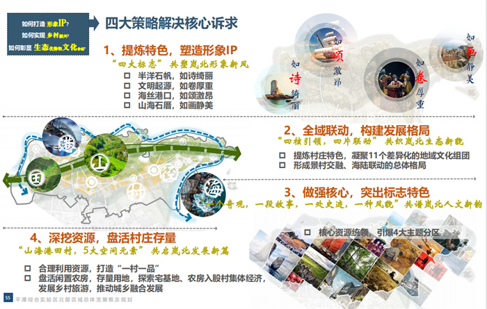 游在岚岛追泪平潭福建设计助力平潭文旅火爆出圈!(图2)
