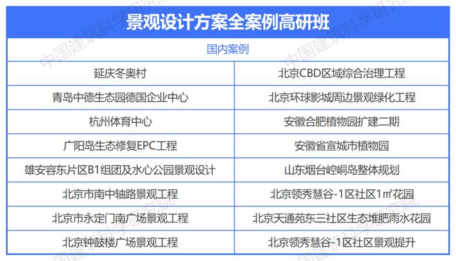 口袋公园城市公园人工智能景观文旅乡村…30+国内外经典景观设计方案解析!(图2)