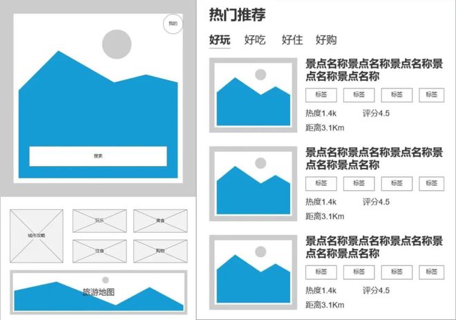 这些细节99%的开云中国官网景区都不知道!顶级的景区UI设计从产品、业务、交互、服务如何形成标准化?(图12)