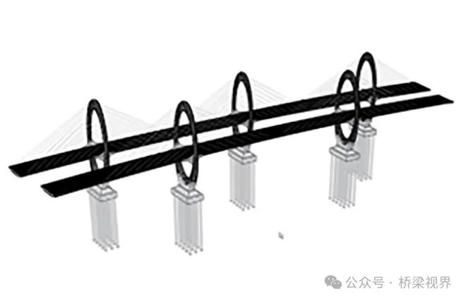 开启未来设计之门——景观桥梁数字化智能化设计探索开云中国官网(图2)