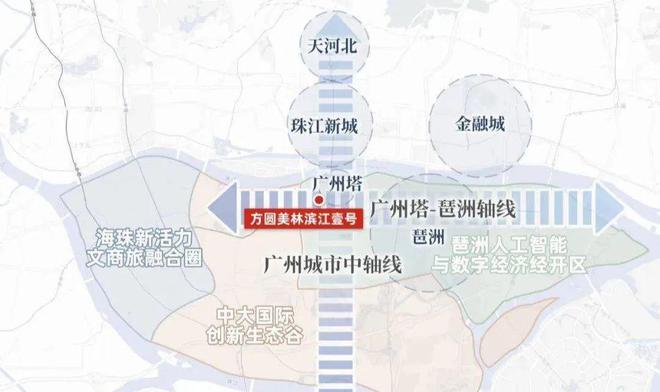 kaiyun体育官方网站方圆美林滨江壹号正式亮相! 地铁300米!小蛮腰无敌景观尽在眼底(图7)