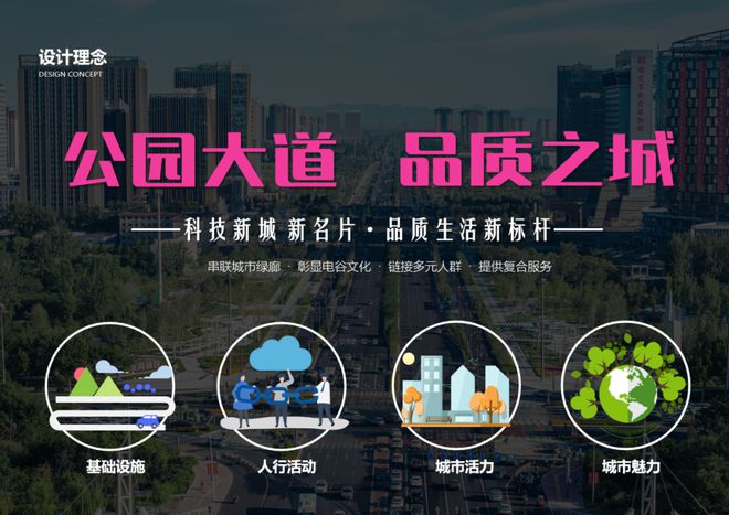 开云kaiyun官网风景园林和旅游规划类 保定朝阳北大街景观提升设计(图2)