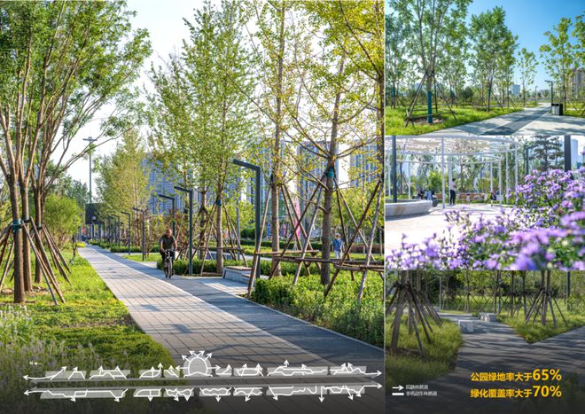 开云kaiyun官网风景园林和旅游规划类 保定朝阳北大街景观提升设计(图7)