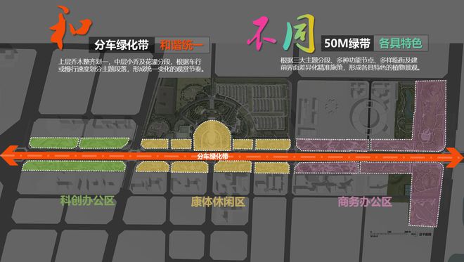 开云kaiyun官网风景园林和旅游规划类 保定朝阳北大街景观提升设计(图8)