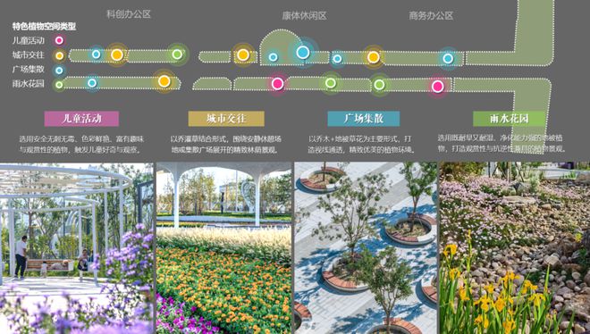开云kaiyun官网风景园林和旅游规划类 保定朝阳北大街景观提升设计(图9)
