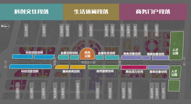 开云kaiyun官网风景园林和旅游规划类 保定朝阳北大街景观提升设计(图15)