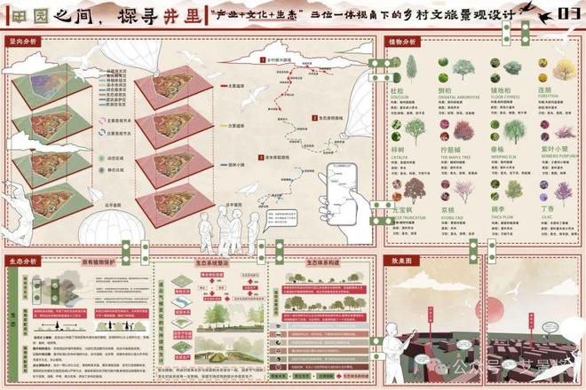 文旅振兴 绿动井里───打造开云kaiyun官方网站交流休憩一体化空间井里村景观设计点亮乡村生活(图3)