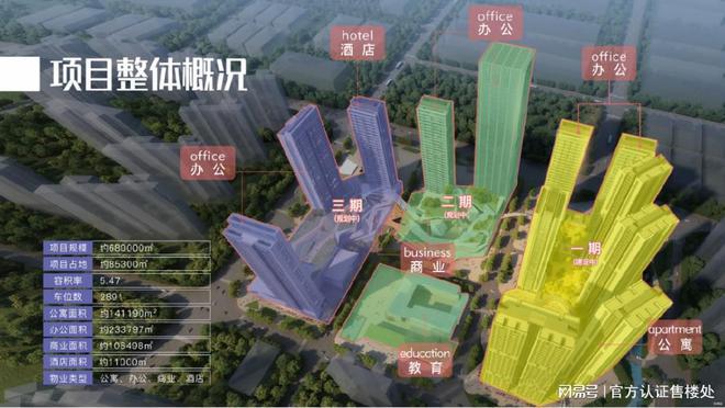 2024深圳御景荟都(御景荟都)官方网站楼盘详情-户型配套开云kaiyun官方网站(图4)