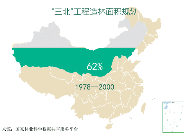 【植被地理】中国让地球变得更绿了、三北防护林工程微专题知识点总结!(图5)